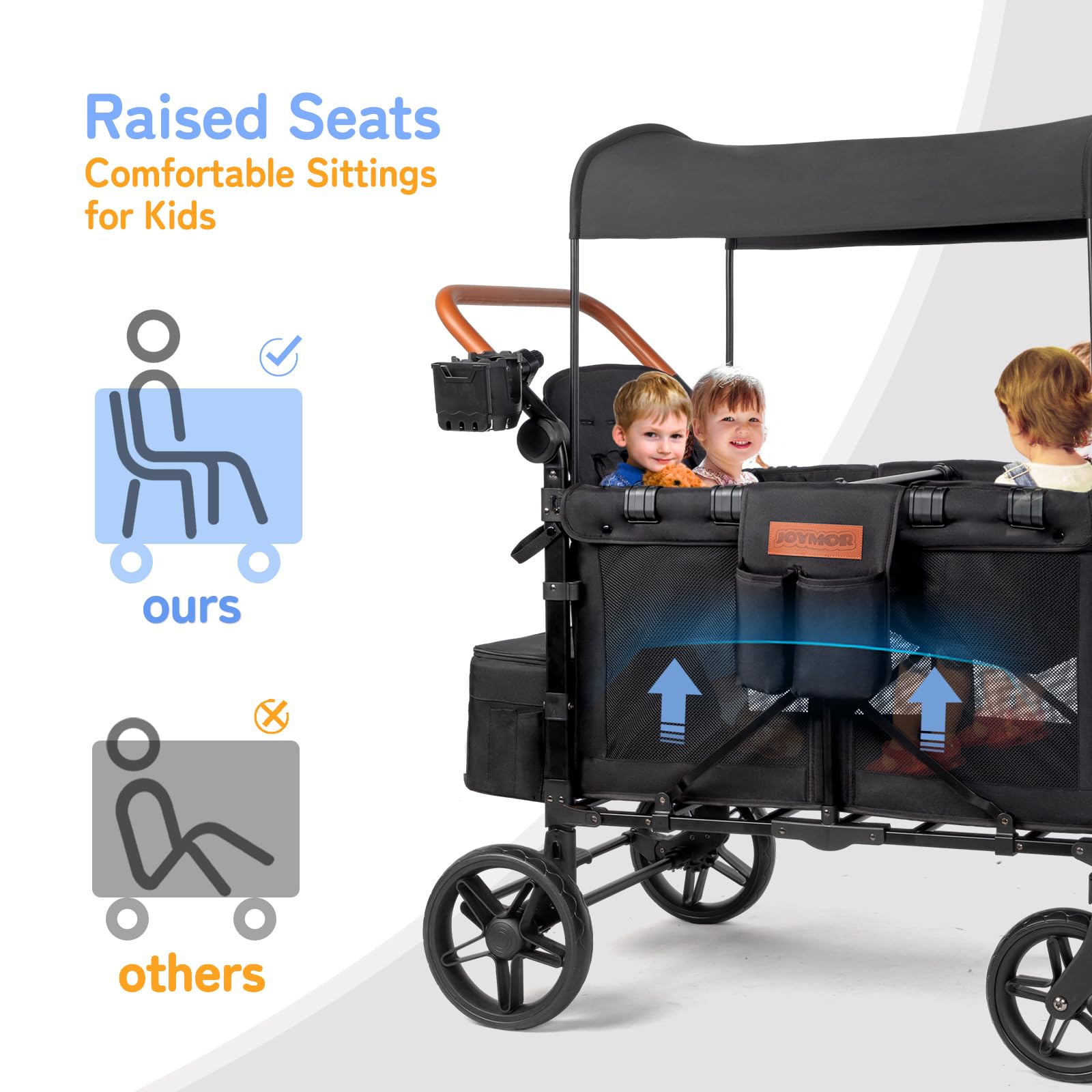 JOYMOR Kinderwagen 2025 mit Sitzen und UV-Schutz WS1CB4SP