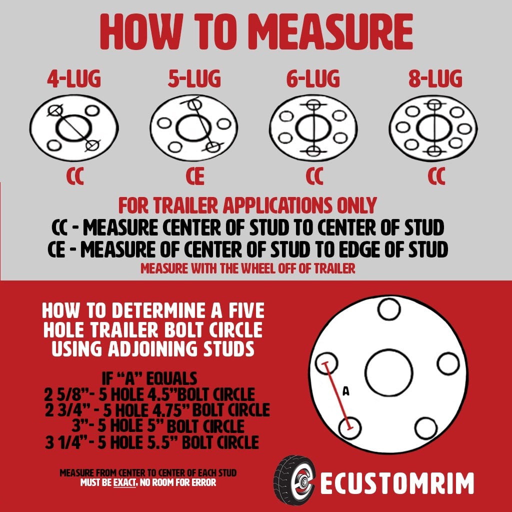 2025 Radial-Anhängerreifen mit Felge ST205/75R14 205/75-14. 5 Radmuttern. Verzinkte Speichenfelge.