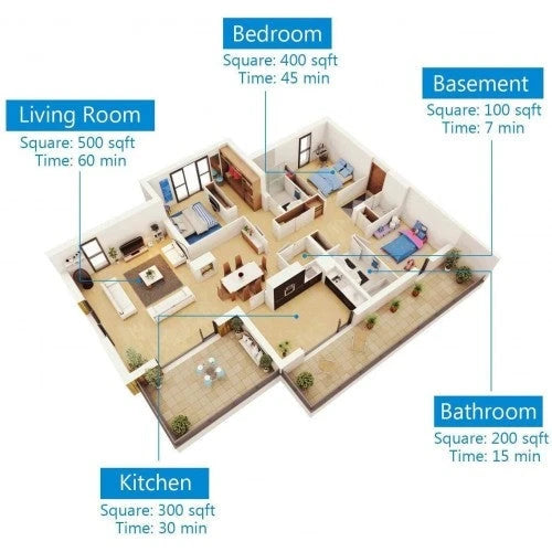 LEONEBEBE 110V Ozongenerator, Ozon-Desinfektionsgerät, langlebiger Luftreiniger mit Timer, DHL-Versand (2000 mg)