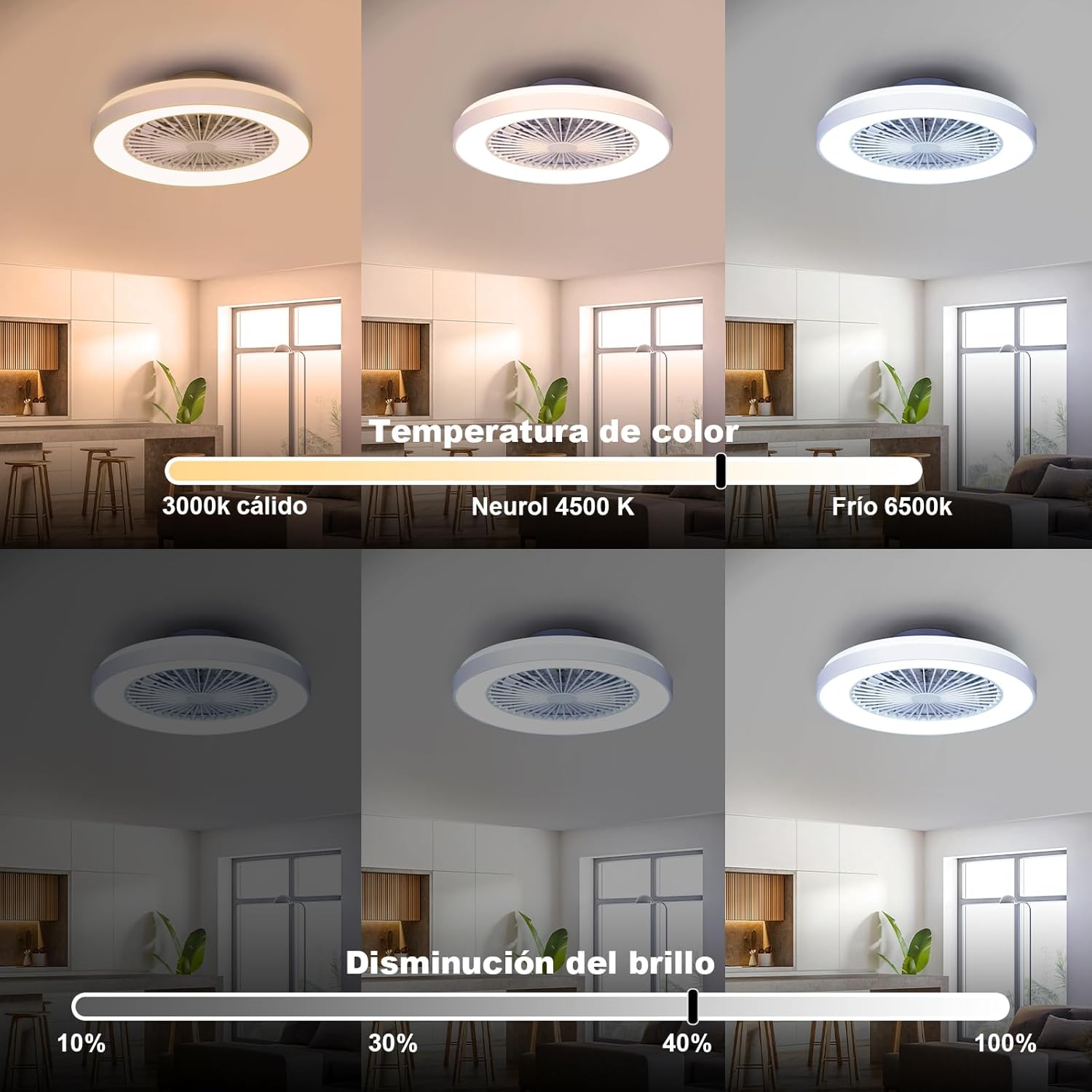 Activeallbrite Deckenventilator, weiß, 20-W-Gleichstrommotor, einstellbare Windgeschwindigkeit mit Fernbedienung, geeignet für Schlafzimmer und Kinderzimmer