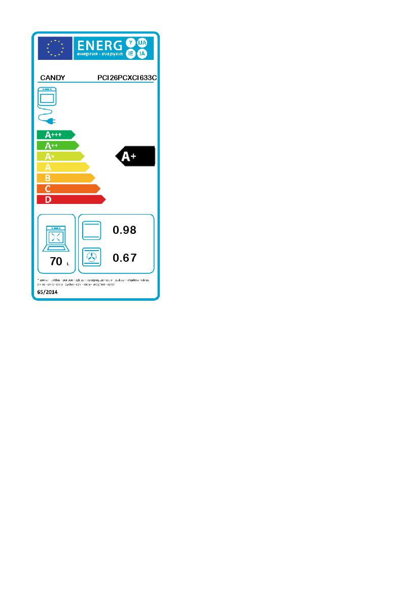 Candy PCI26PCXCI633C Backofen + Induktionskochfeld