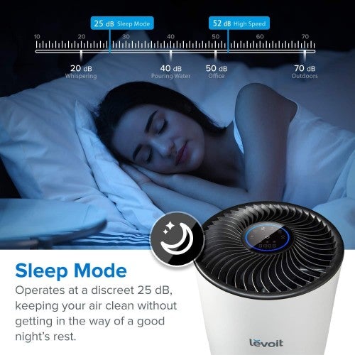 LEVOIT Luftreiniger für große Wohnräume mit echtem HEPA-Filter, Luftreiniger für Allergiker, Haustierbesitzer, Raucher, Schimmelpilze, Pollen, Staub, leiser Geruchsbeseitiger für Schlafzimmer, 50 m², LV-H133, Weiß (Generalüberholt)