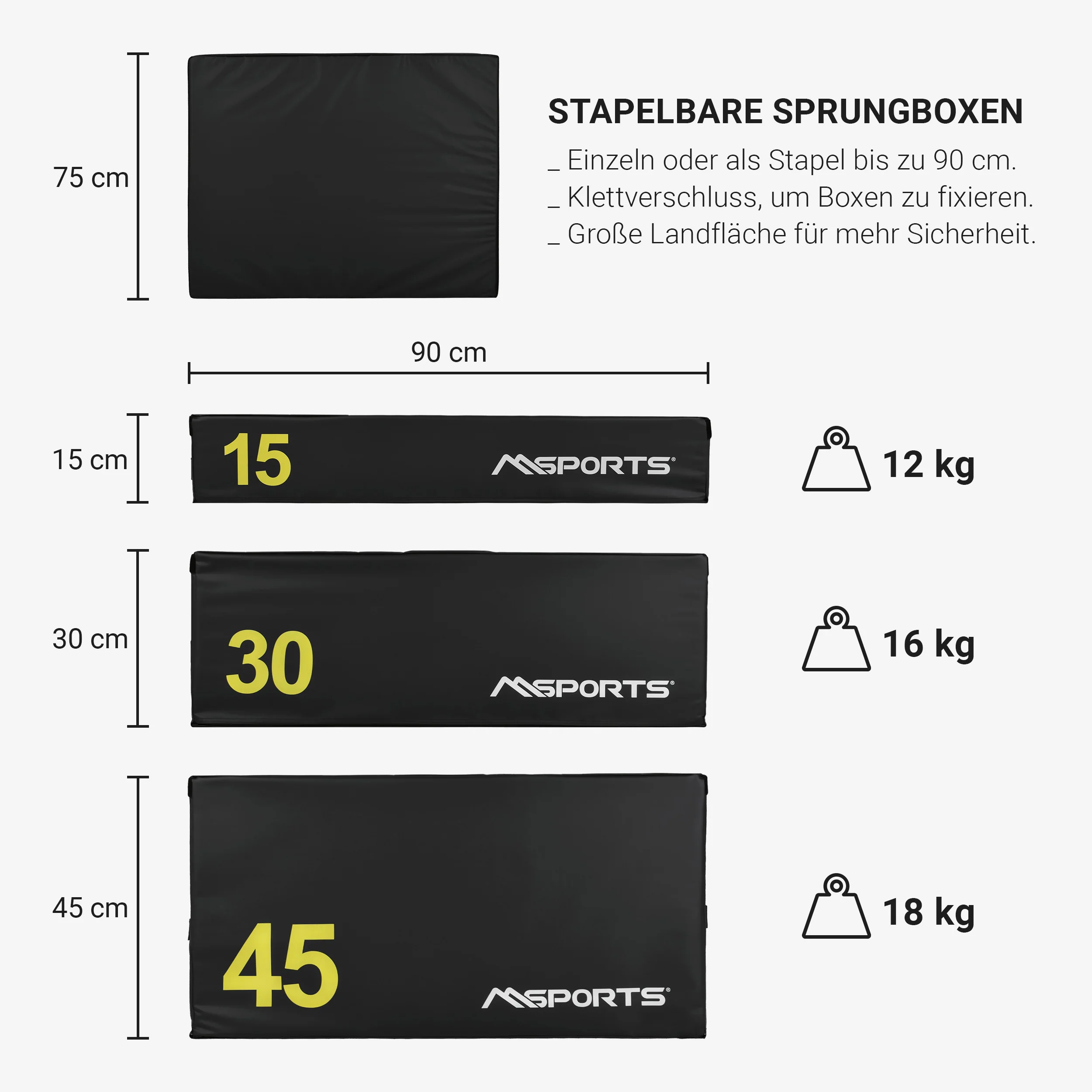 2025 Professionelle Plyo-Box