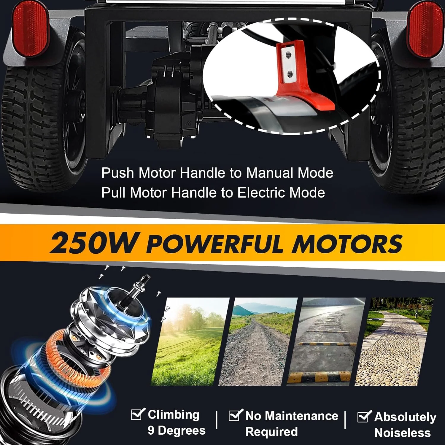 2025 WISGING Elektromobil für Erwachsene – Zusammenklappbar ohne Demontage – Tragbarer und effizienter Reisescooter – 25 km Reichweite (mit Korb, Getränkehalter und Abdeckung)