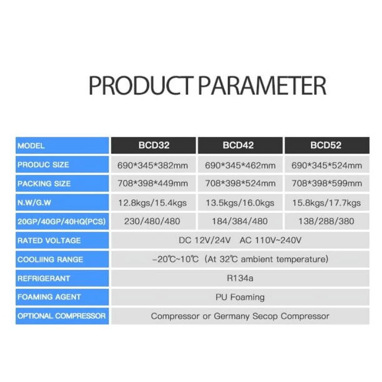 KAPAS 32L (34 Quart) tragbarer Kühlschrank mit 12/24V DC-Kompressor – Für Auto, Zuhause, LKW & Camping