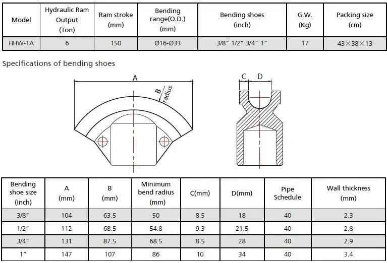 Hydraulische Rohrbiegemaschine 2025 6T – 3/8 bis 1 (16–33 mm) – Modell W-1A