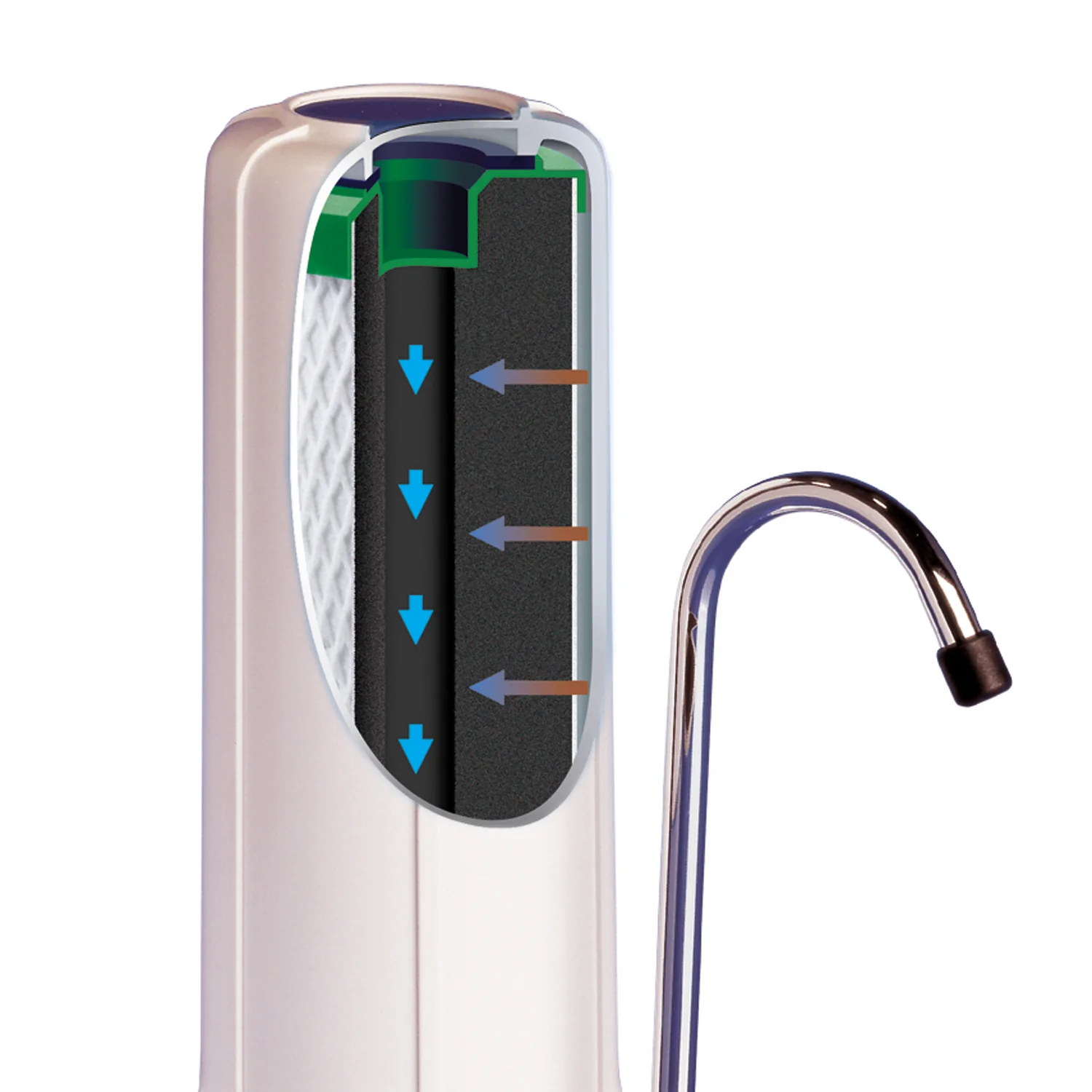 SANUNO Classic 2025 – Spültischwasserfilter mit Premium-NFP-Kartusche für sauberes, mineralreiches Trinkwasser