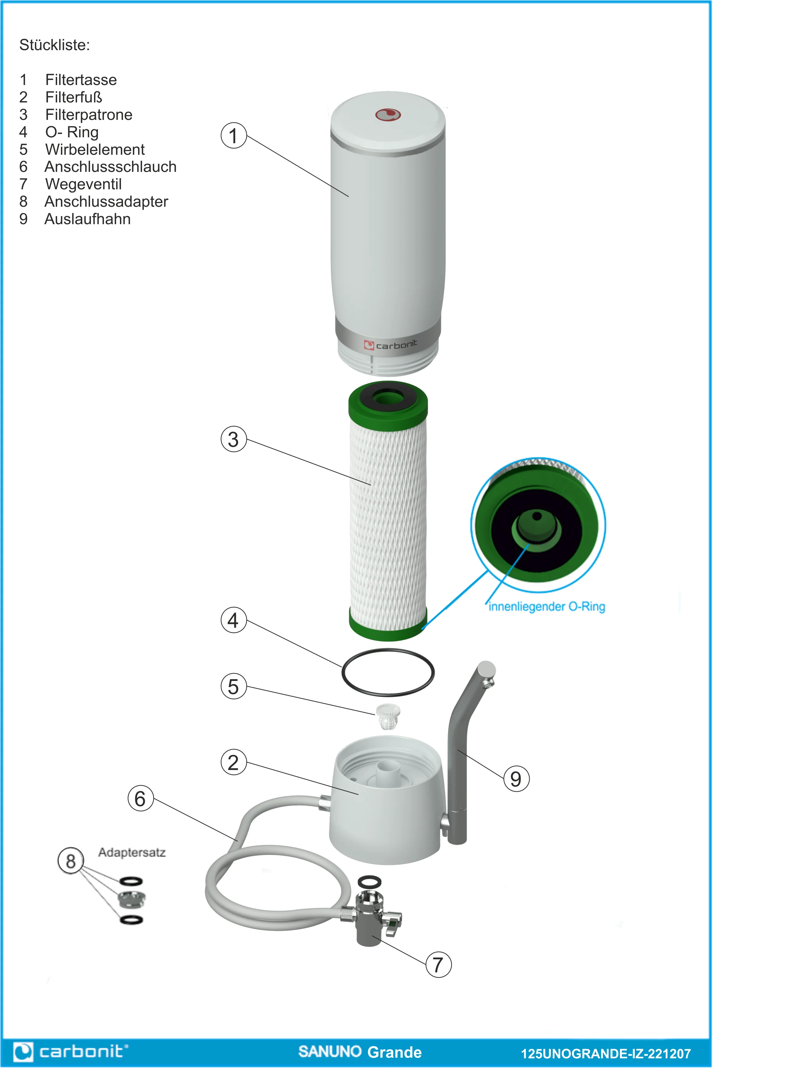 SANUNO Large 2025 – Komplettes Set für Spülbecken-Wasserfilter mit Premium-NFP-Kartusche und großem Fassungsvermögen