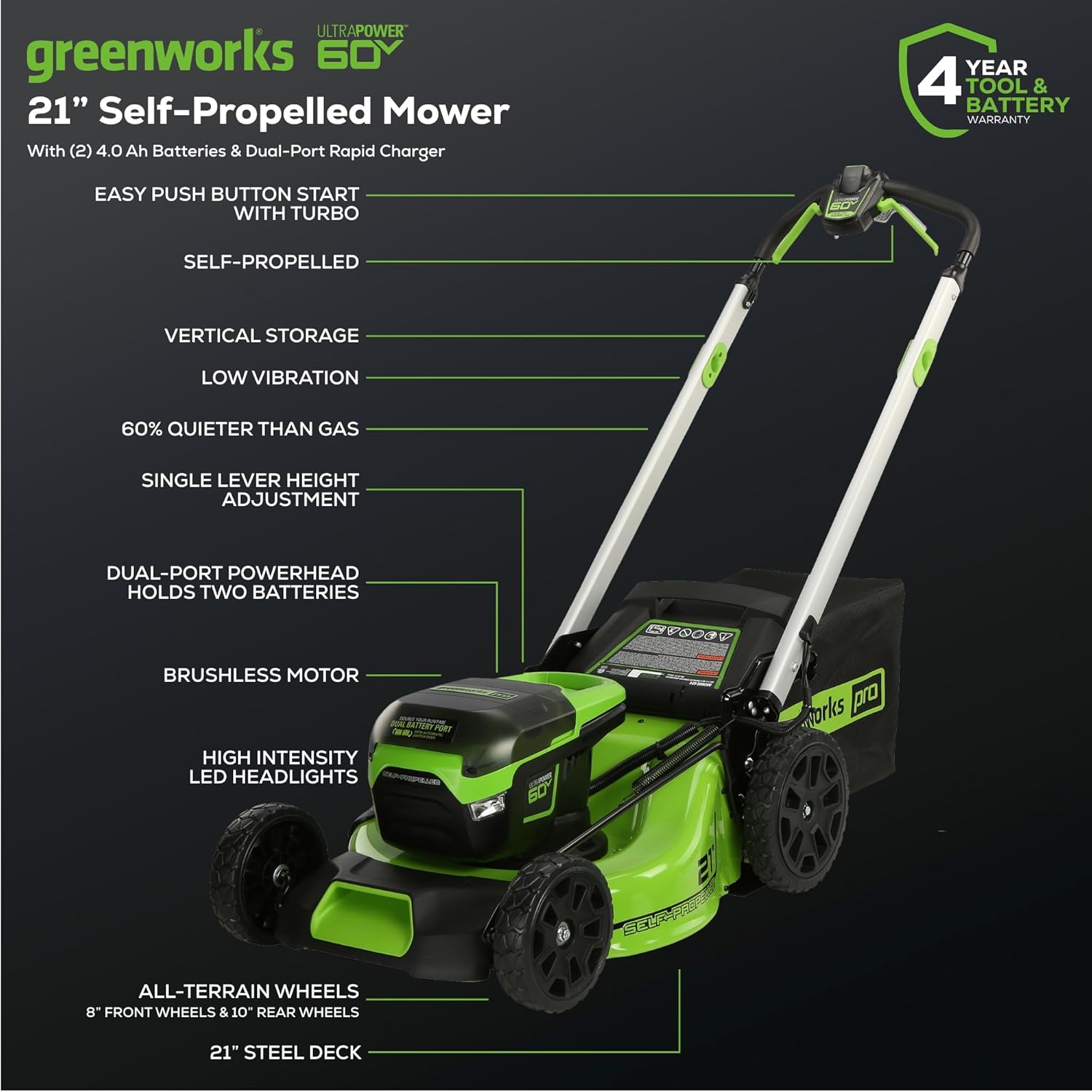 Greenworks 2025 60V 21 Akku-Rasenmäher (mit Eigenantrieb). Inklusive 2 x 4,0-Ah-Akkus und Dual-Schnellladegerät.