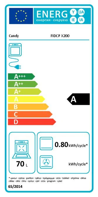 Candy FIDCP X200 Backofen, 2100 W, 70 l, Klapptür, 3 Kochfunktionen, Energieeffizienzklasse A – Edelstahl
