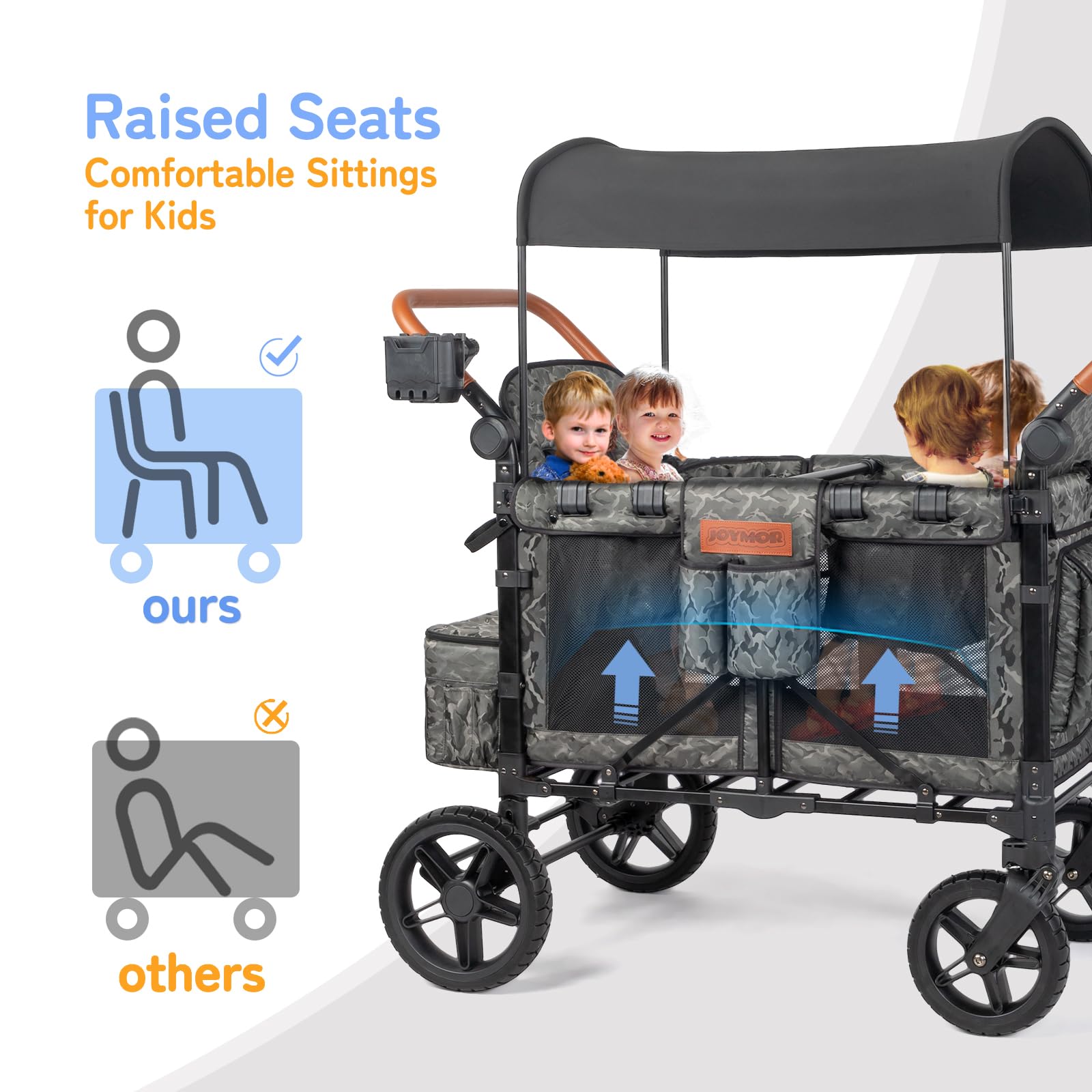 JOYMOR Buggy mit UV-Schutz WS1GC4SD