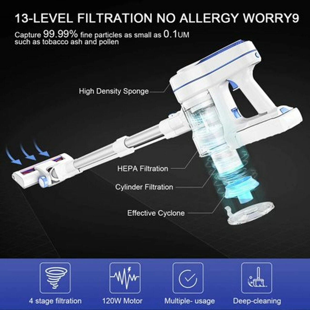 APOSEN 4-in-1 Akku-Staubsauger, leicht, ideal für Teppiche, Hartböden und Tierhaare