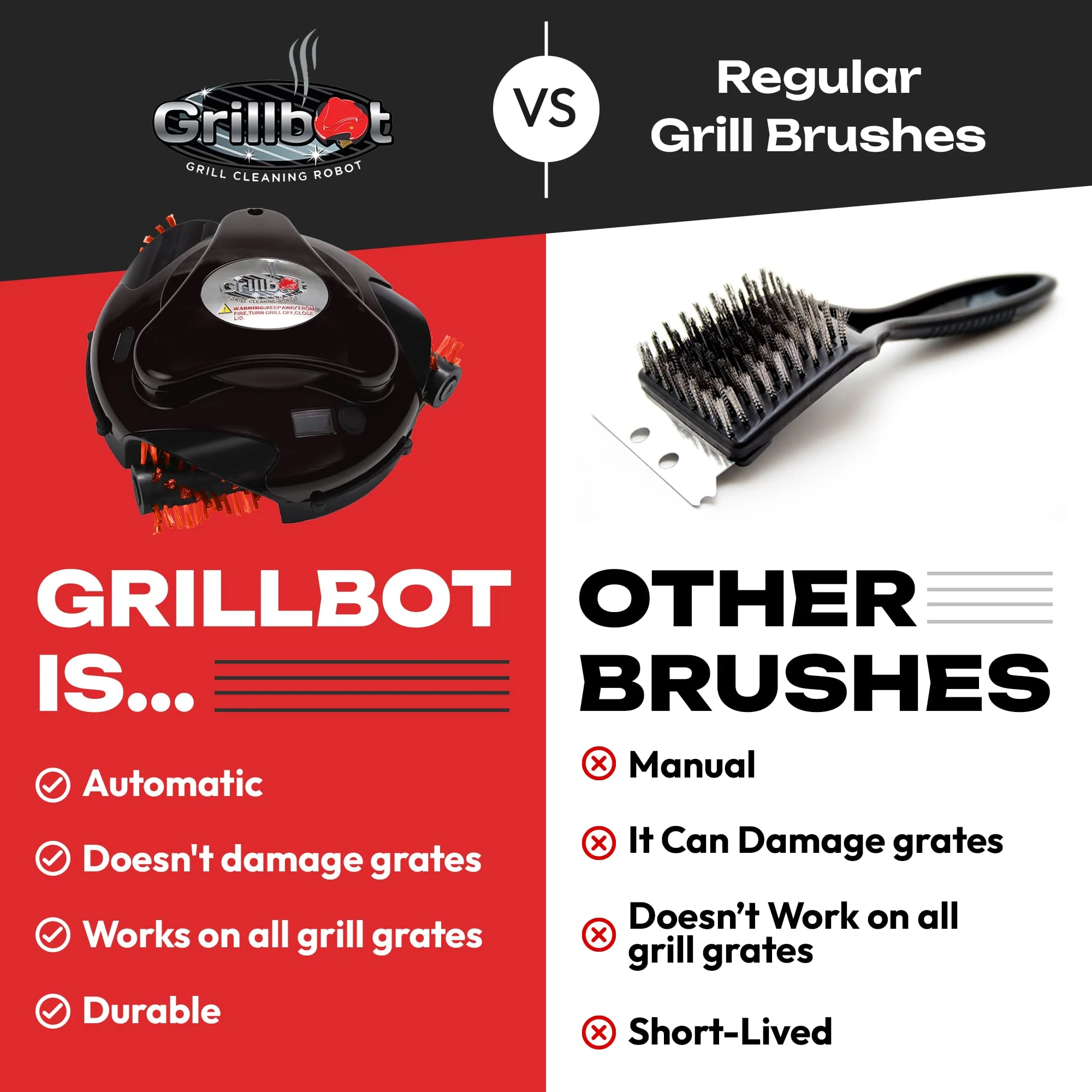 Grillbot 2025 Automatischer Grillreinigungsroboter