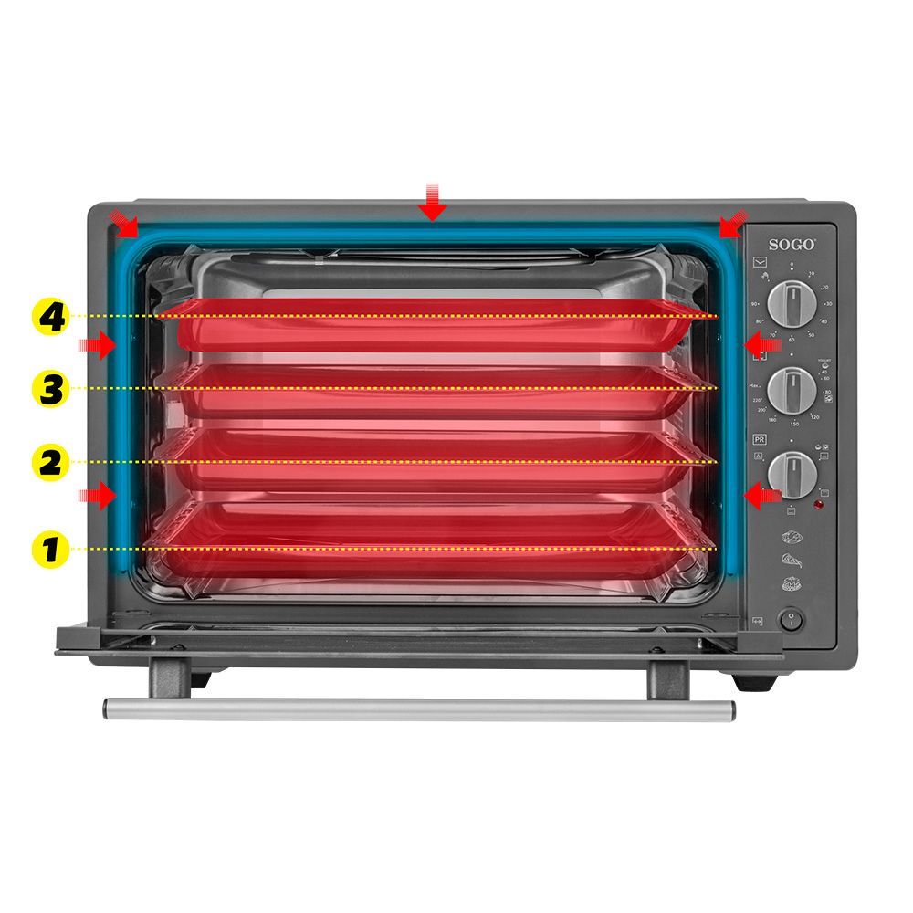 Konvektions-Tischbackofen mit Drehspieß und Grillfunktion, 70 l – 1840 W – Sogo Hor-ss-10570