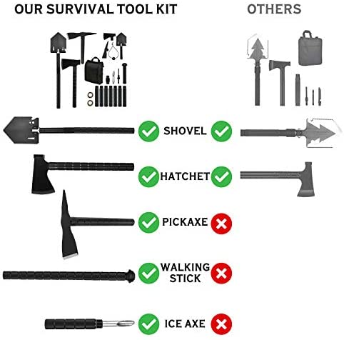 IUNIO Survival- und Offroad-Werkzeugset, Klappspaten, Campingaxt, Multitool, Spitzhacke, mit Tragetasche, für Notfälle im Freien und im Auto (Verbessertes Schwarz)